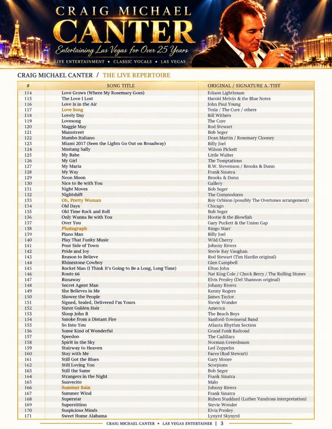 Craig Michael Canter full song list, page 3 of 4