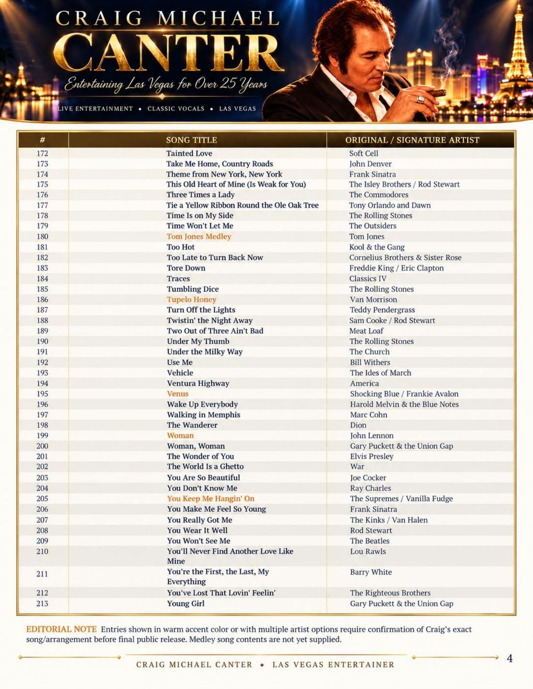 Craig Michael Canter full song list, page 4 of 4